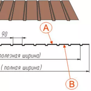 Купить профнастил С8,  профнастил С20