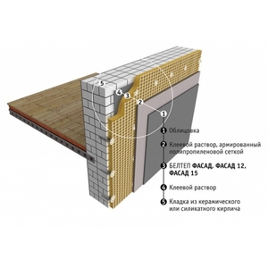 БЕЛТЕП ФАСАД 12 1000*600*50 ММ 5 ПЛИТ (0, 150 М.КУБ.)