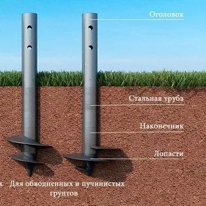 Свайный Фундамент*Дом*Баня. В Новогрудке и районе