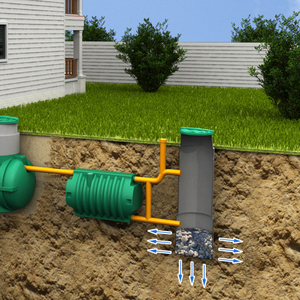 Установка септика и канализации для частного дома.