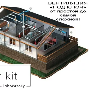ВЕНТИЛЯЦИЯ «ПОД КЛЮЧ» от простой до самой сложной!