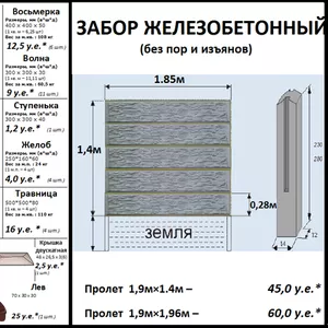 Забор ж/б,  плитка тротуарная