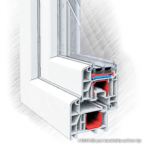 Окна, двери, балконные рамы из ПВХ и алюминия