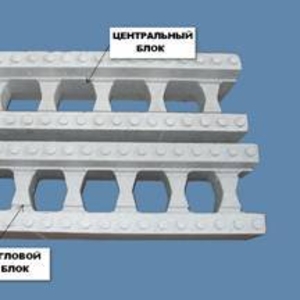 Блоки несъемной опалубки