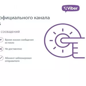 Самая эффективная реклама - рассылка в viber